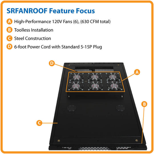 Tripp-Lite SRFANROOF SmartRack Roof-Mounted Fan Panel