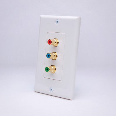 3 RGB Component Wall Plate