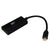 SCP Mini DisplayPort 1.4 To HDMI Adapter Dongle- Male DP to Female HDMI Type A, Supports 4K@60Hz HDR