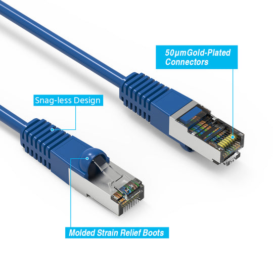 Cat7 Shielded (SSTP) 600MHz Ethernet Patch Cable, Snagless Boot, Blue (1-100ft)
