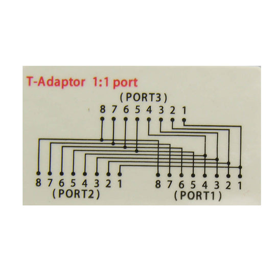 Cat5E RJ45 10/100 Type 7 Base-T Pigtail Ethernet Splitter