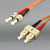 DINSpace ST/SC Multimode (62.5/125) Duplex Fiber Patch Cable