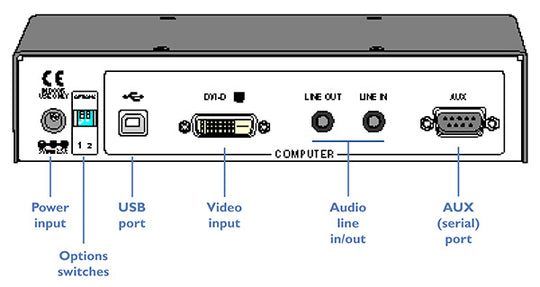 ADDER Link INFINITY ALIF1002R Extender (Transmitter/Receiver)