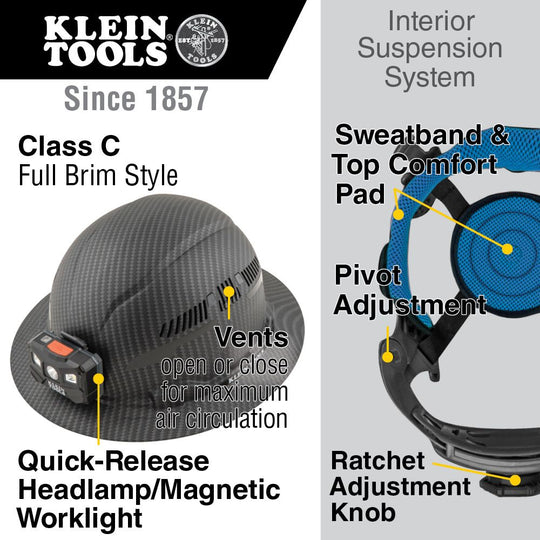 Klein Tools Hard Hat Top Pad Replacement, Premium KARBN&trade;