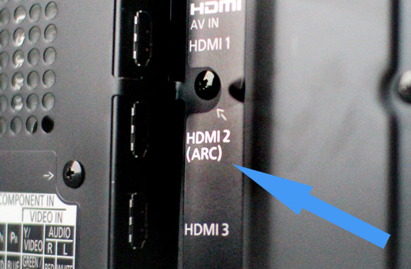 All about HDMI ARC