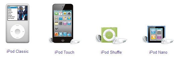 The Different Types of iPods