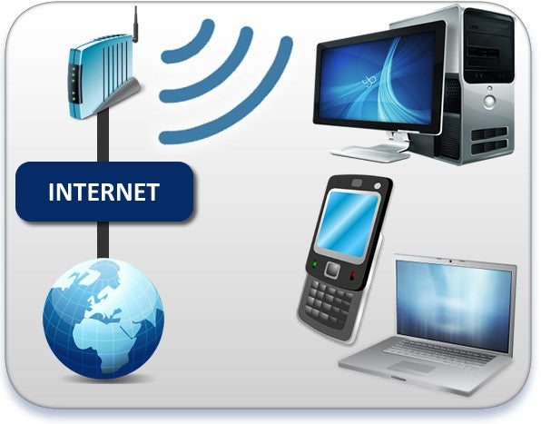 Should You Build a Wireless Network?