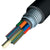 Types of Fiber Optic Cables
