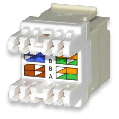 What is a High Density Keystone Jack? – FireFold