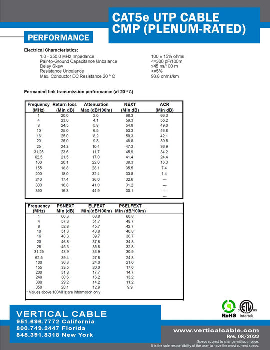 Vertical Cable 1000ft Solid Plenum Cat5E Cable - 24AWG 350MHz CMP