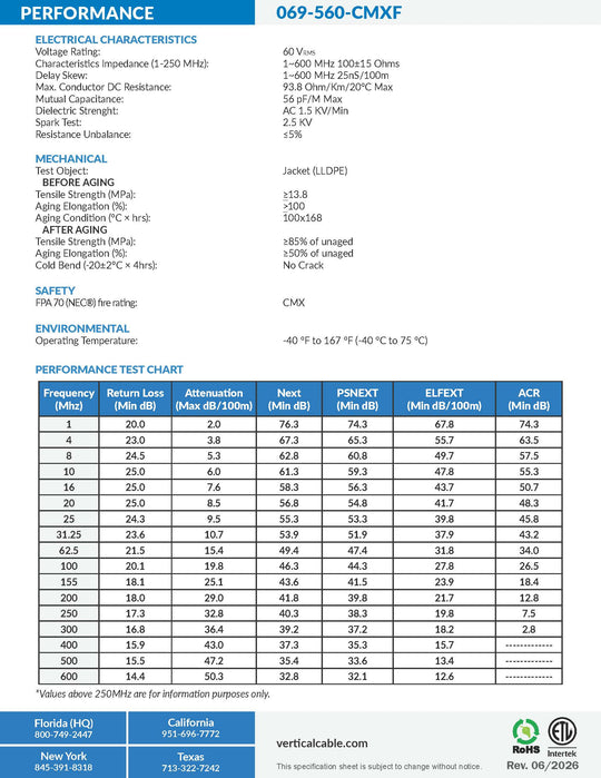 069-560-CMXF_Revised_06-26-new-spec-2_Page_1