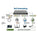 Intellinet 16-Port Gigabit Ethernet PoE+ Web-Managed Switch with 2 SFP Ports, 561198