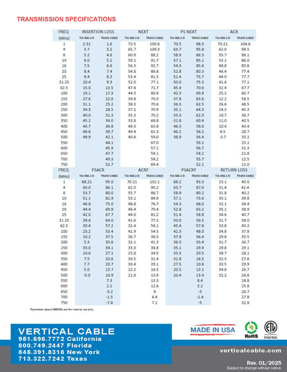 176 Series Spec Sheet Page 3