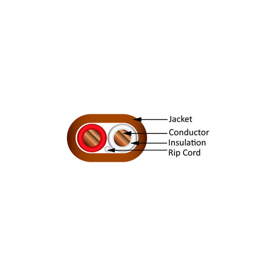 Vertical Cable Thermostat Wire, Solid Bare Copper, 18/2, CL2R, ETL, PVC Jacket - 500ft Spool