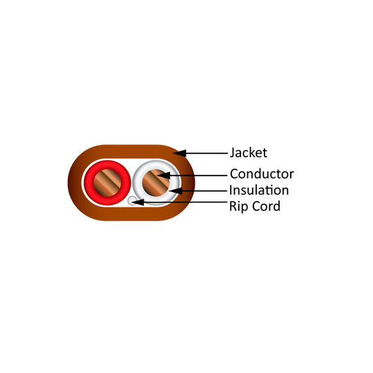 Vertical Cable Thermostat Wire, Solid Bare Copper, 20/2, CL2R, ETL, PVC Jacket, 500ft Spool