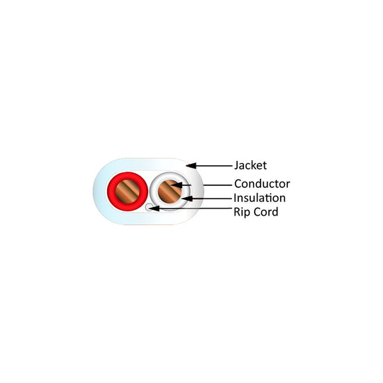Vertical Cable Thermostat Wire, Solid Bare Copper, 18/2, CL2R, ETL, PVC Jacket - 500ft Spool