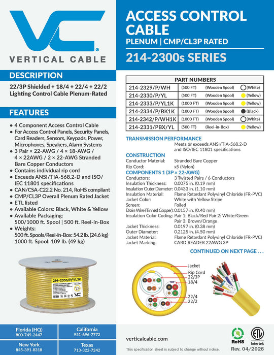 214-2300s-Series spec sheet page 1
