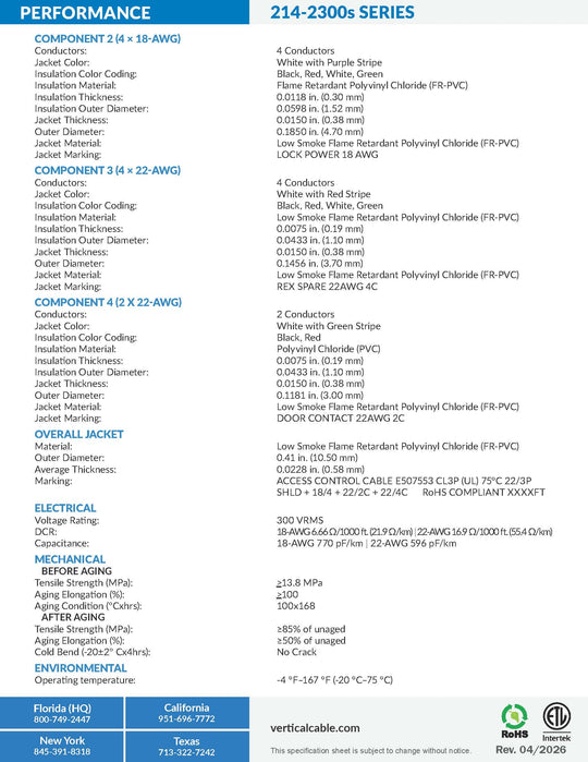 214-2300s-Series spec sheet page 2