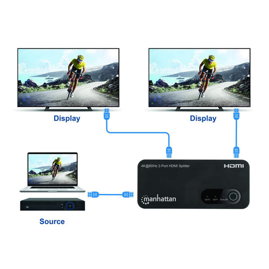 Manhattan 4K@60Hz 2-Port HDMI Splitter with Downscaling, 207614