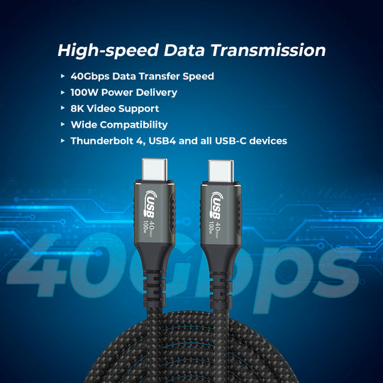 NetStrand USB4 C-C 100W PD, 40Gbps, Fast Charge Braided Cable - 6ft