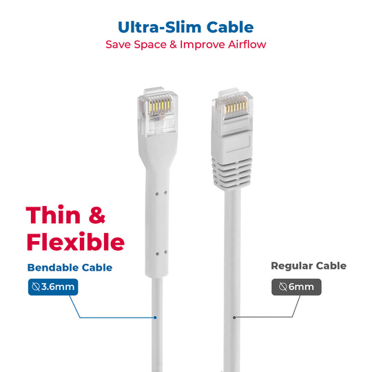Cat6A UTP Bendable Slim Ethernet Network Cable, 28AWG - White