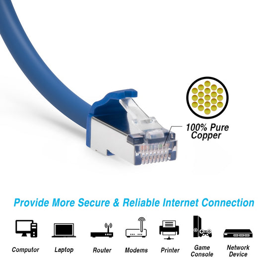 Cat8 S/FTP Ethernet Network Cable, 28AWG - Blue