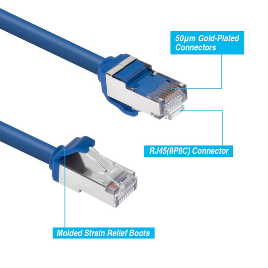 Cat8 S/FTP Ethernet Network Cable, 28AWG - Blue