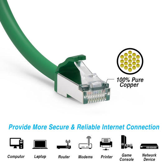 Cat8 S/FTP Ethernet Network Cable, 28AWG - Green