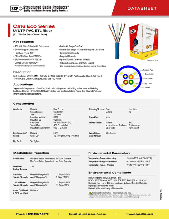 SCP Cat6 250+Mhz 24AWG Solid BC, UTP, ETL CMR, PoE 30W (Type 2), RoHS, PVC - 1000ft Box