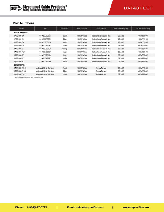 SCP Cat6 250+Mhz 24AWG Solid BC, UTP, ETL CMR, PoE 30W (Type 2), RoHS, PVC - 1000ft Box