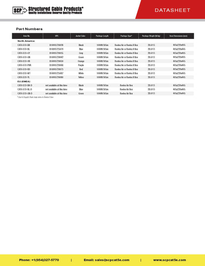SCP Cat6 250+Mhz 24AWG Solid BC, UTP, ETL CMR, PoE 30W (Type 2), RoHS, PVC - 1000ft Box