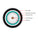 Vertical Cable RG6 Standard Shield Coaxial cable diagram
