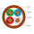 Vertical Cable Thermostat Wire, Solid Bare Copper, 18/4, CL2R, ETL, PVC Jacket, 500ft Spool