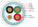 Vertical Cable Audio Cable, PVC Jacket, 14AWG, 4 Conductor, Stranded (105 Strand), Shielded, 500ft box