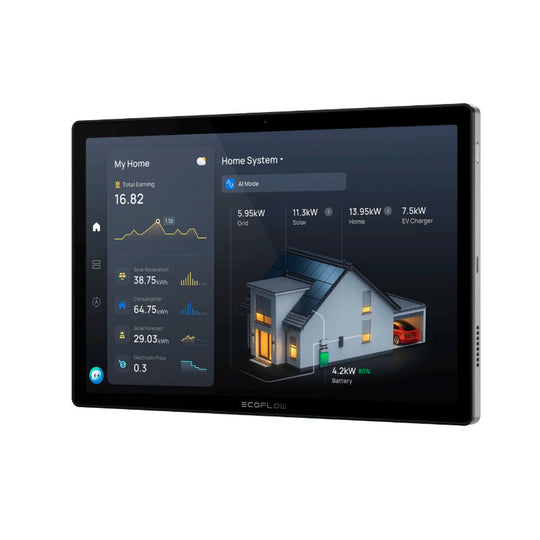 EcoFlow PowerInsight 2 Home Energy Manager