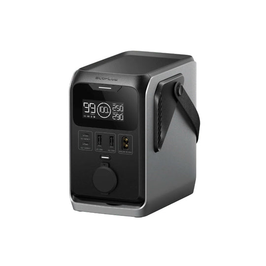 EcoFlow TRAIL Series Portable Power Station