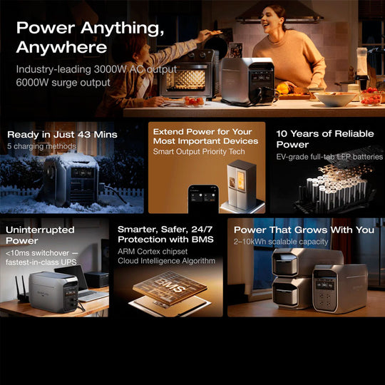 EcoFlow DELTA 3 Max Portable Power Station