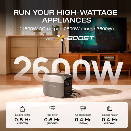 EcoFlow DELTA 3 Portable Power Station