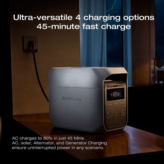 EcoFlow DELTA 3 CLASSIC Portable Power Station--Light Gray