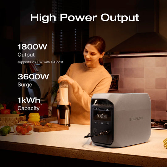 EcoFlow DELTA 3 CLASSIC Portable Power Station--Light Gray