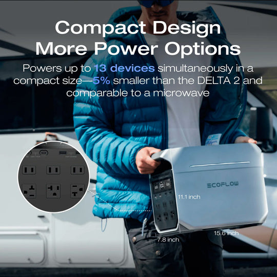 EcoFlow DELTA 3 Plus Portable Power Station