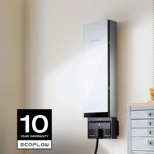EcoFlow Smart Home Panel 3 (32 circuits)