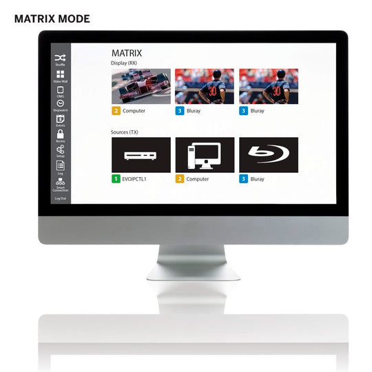 Evolution HDMI over IP Control Box