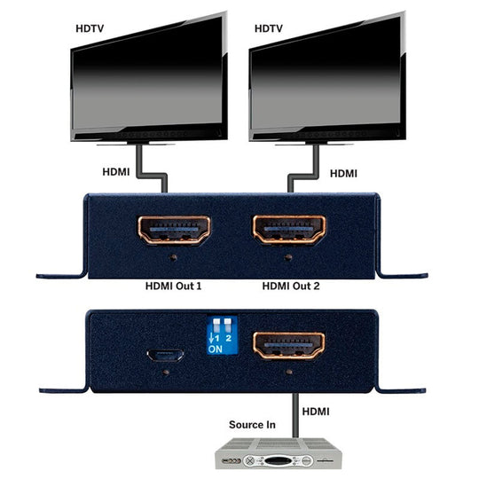 Evolution HDMI 4K Splitter 4K/60Hz HDR HDCP2.2 w/ Scaling