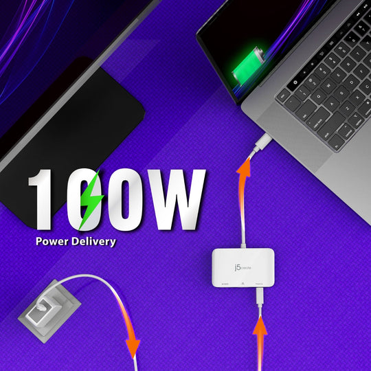 j5create USB-C® to 4K HDMI™ Ethernet Adapter, JCA351