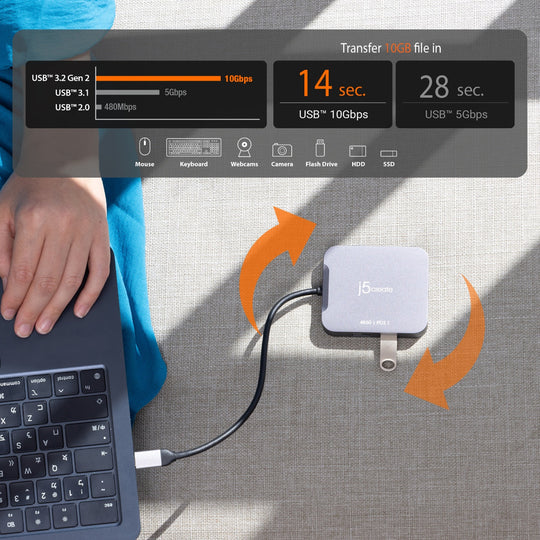j5create 4K60 Elite USB-C® Travel Adapter, JCD3191