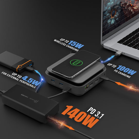 j5create USB-C® Dock Dual 4K HDMI™ with 140W GaN PD 3.1 Power Adapter, JCD3199p