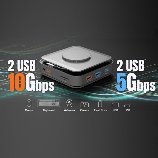 j5create USB-C® Dock Dual 4K HDMI™ with 140W GaN PD 3.1 Power Adapter, JCD3199p