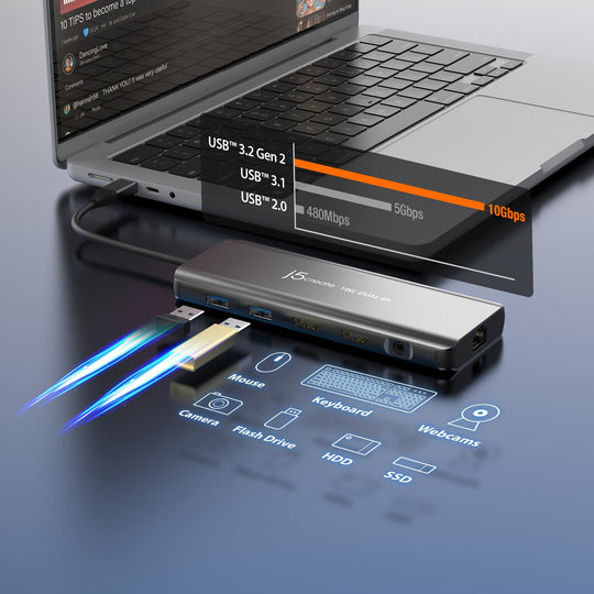 j5create USB-C® Dual 4K HDMI™ 10Gbps Mini Dock, JCD398