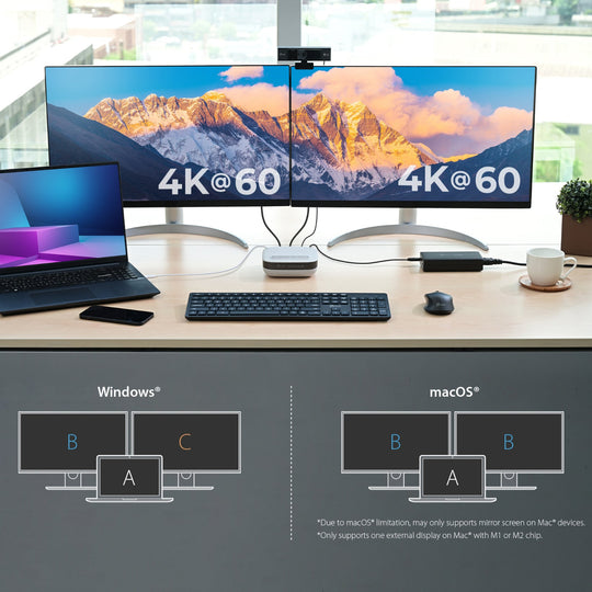 j5create USB-C® Dual 4K Speakerphone Dock Pro, JCDS337